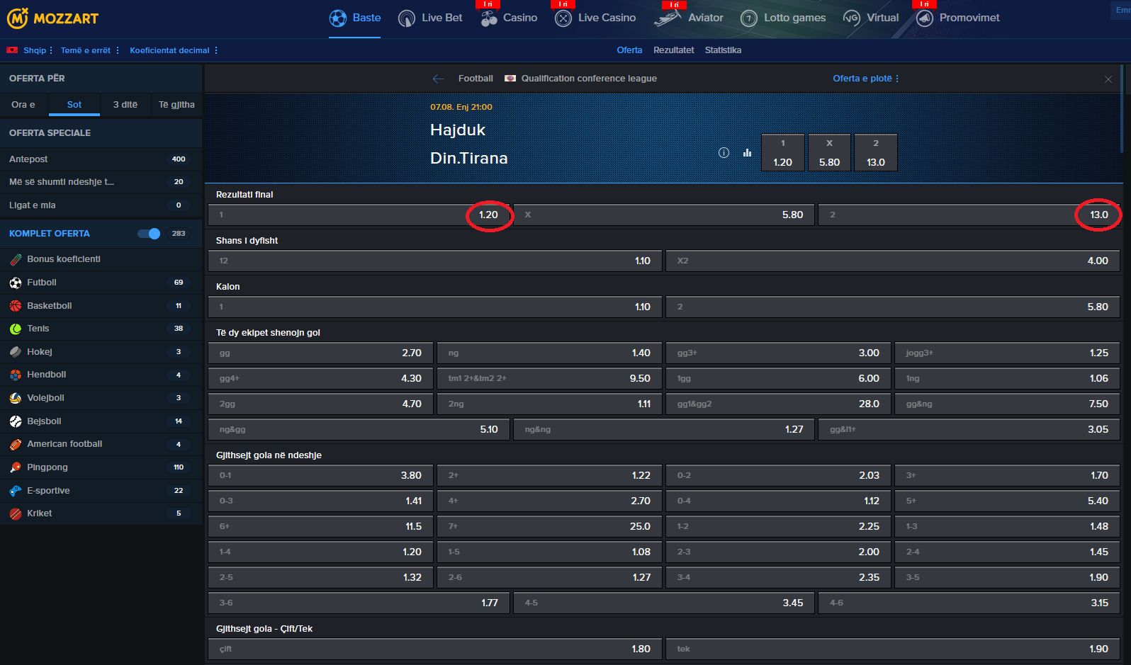 Hajduk Split VS Dinamo koeficientët në Mozzartbet 07.08.2025