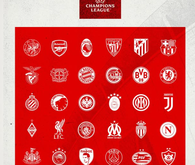 Inteligjenca Artificiale përcakton se si do të jetë ky sezon