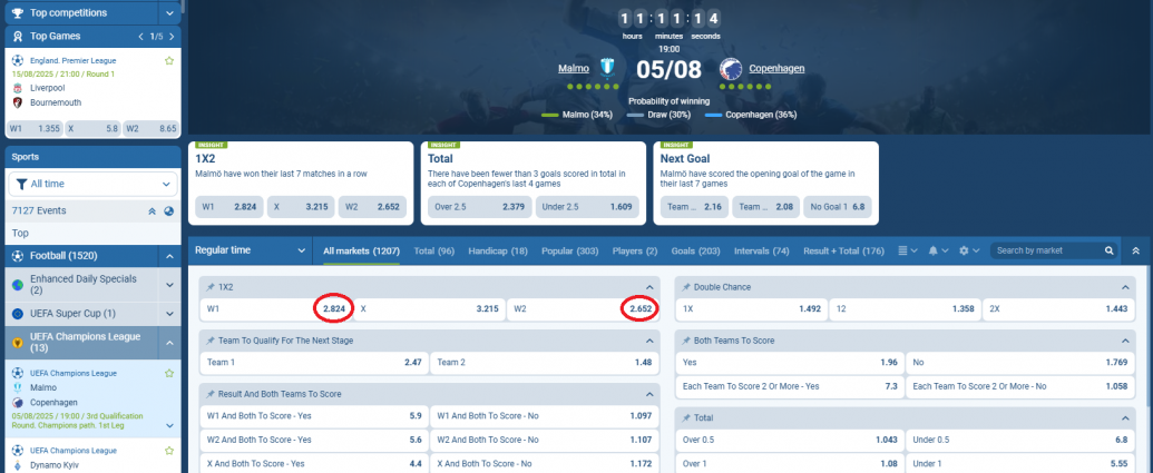 Malmo FF VS FC Copenhagen koeficientët në 1xbet 05.08.2025