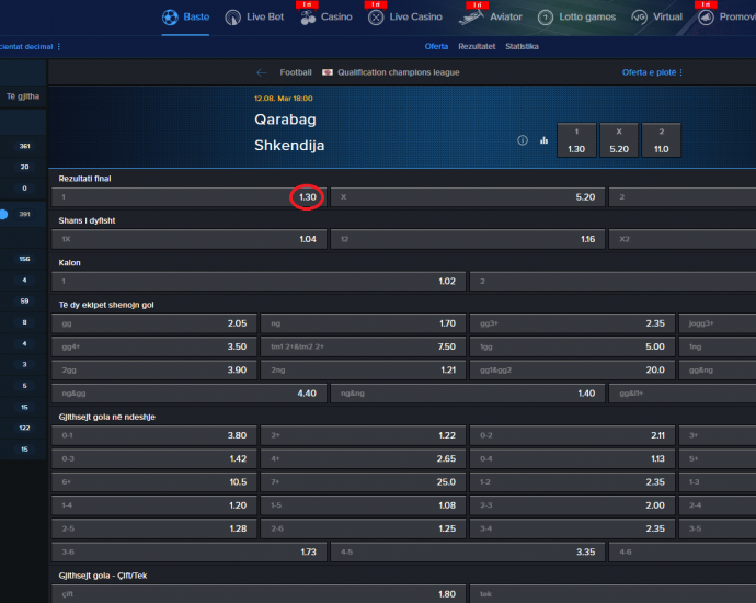 Qarabag VS Shkendija koeficientët në Mozzartbet 12.08.2025