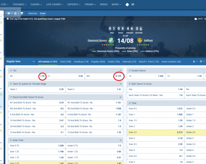 Shamrock Rovers VS FC Ballkani koeficientët në 1xbet 14.08.2025