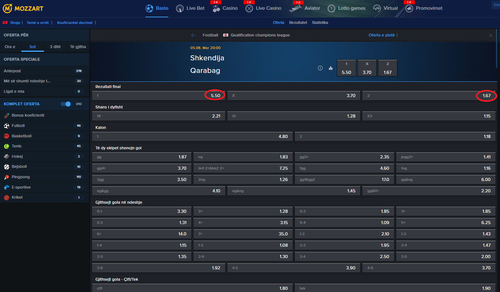 Shkëndija VS Qarabag koeficientët në Mozzartbet 04.08.2025