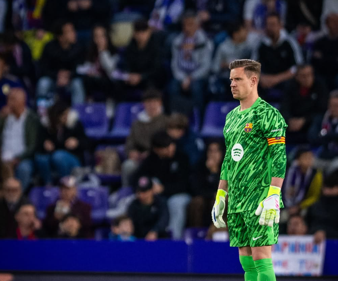 Ndërpreja e kontratës së Ter Stegen, shkakton dëme milionëshe për Barcelonën