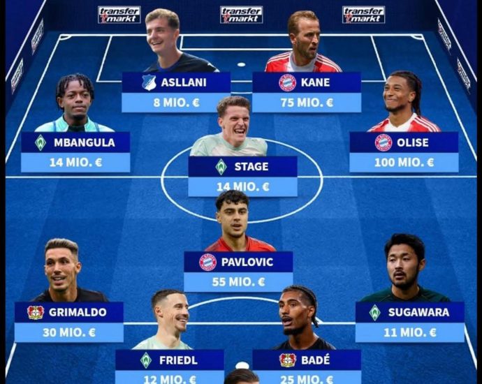 Fisnik Asllani vendoset krah Harry Kane