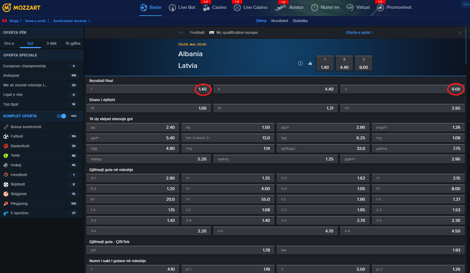Shqipëri VS Letoni koeficientët në Mozzartbet 09.09.2025