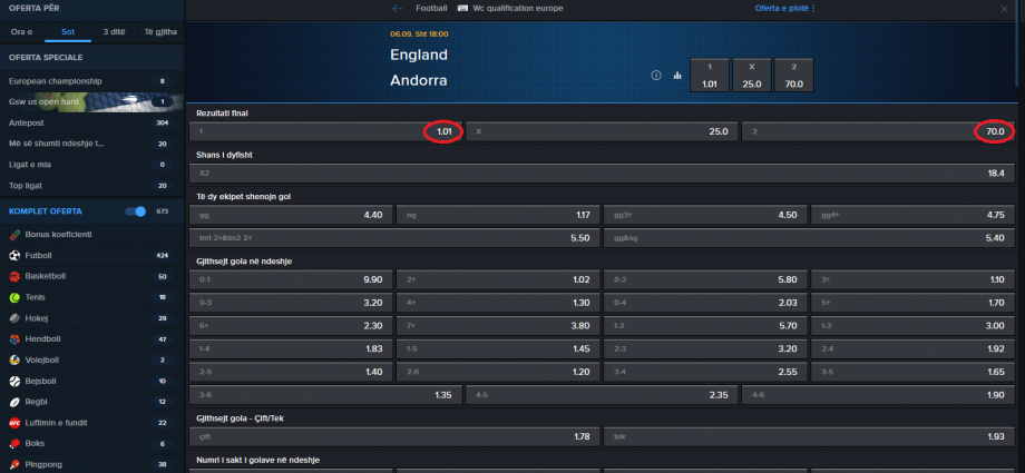 Angli VS Andorra koeficientët në Mozzartbet 06.09.2025