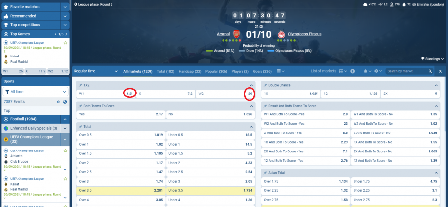 Arsenal VS Olympiacos Piraeus koeficeintët në 1xbet 01.10.2025