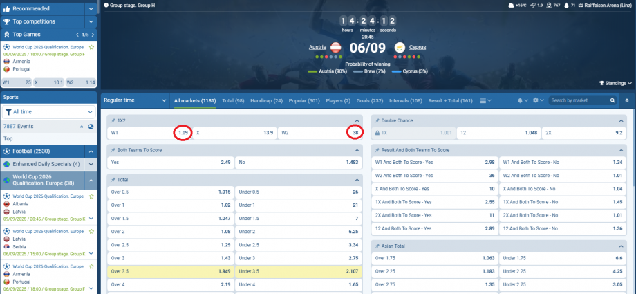 Austria VS Qipro koeficientët në 1xbet 06.09.2025