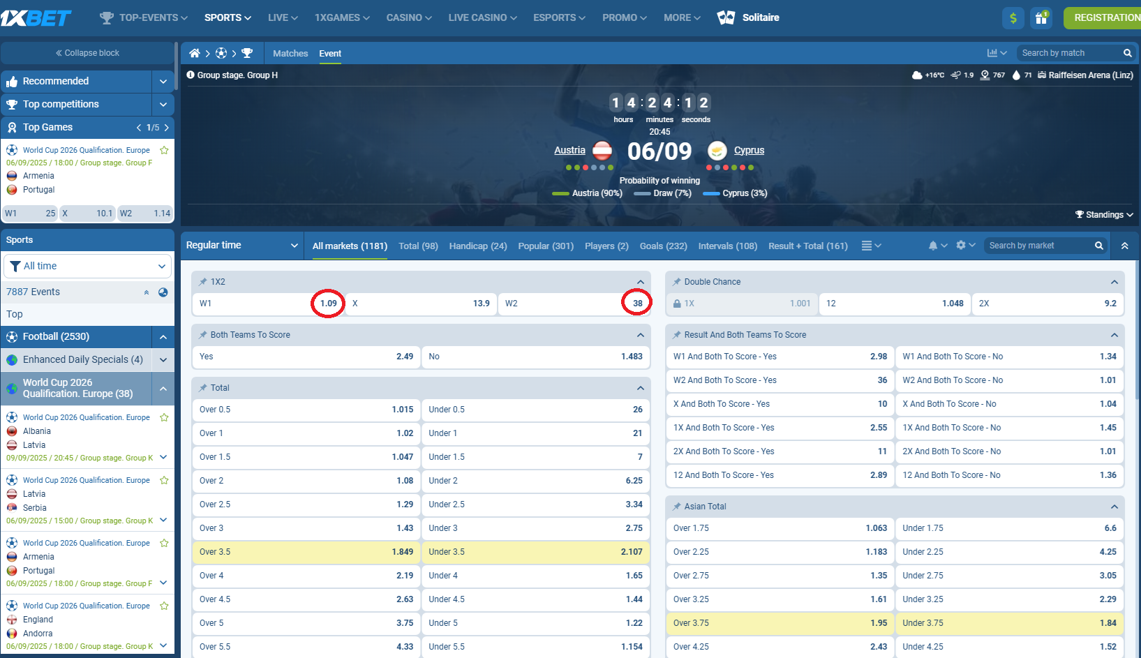 Austria VS Qipro koeficientët në 1xbet 06.09.2025
