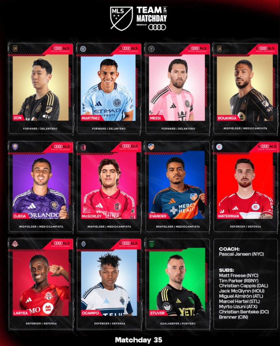 Myrto Uzuni zvendëson Messin në MLS