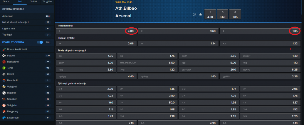 Ath Blibao VS Arsenal koeficientët në Mozzartbet 16.09.2025