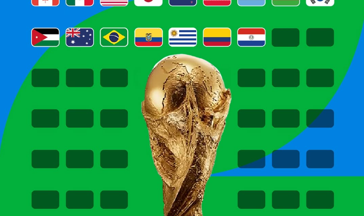 Kualifikohen dhe tre kombëtare të tjera për Botërorin 2026
