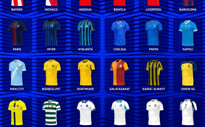 Parashikimi I fituesit të Champions League nga superkompjuteri