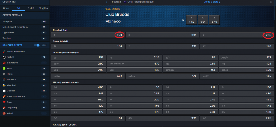 Clube Brugge VS Monaco koeficientët në Mozzartbet 18.09.2025