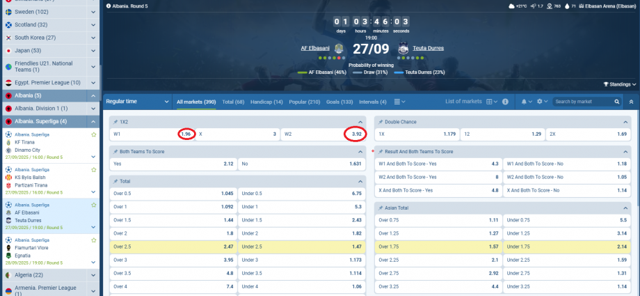AF Elbasani VS Teuta koeficientët në 1xbet 27.09.2025