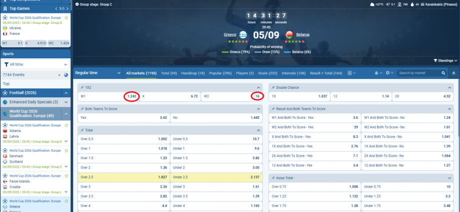 Greqia VS Bjellorusi koeficientët në 1xbet 05.09.2025