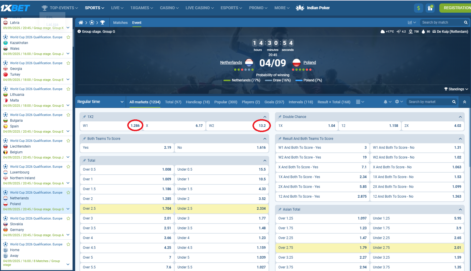 Hollandë VS Poloni koeficientët në 1xbet 04.09.2025