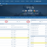 Hungari VS Portugali koeficientët në 1xbet 09.09.2025