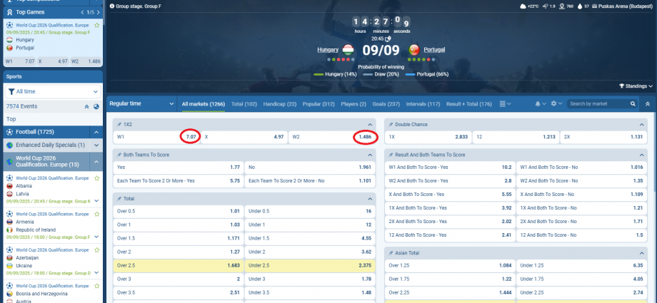 Hungari VS Portugali koeficientët në 1xbet 09.09.2025