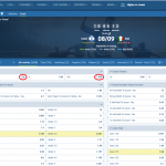 Izrael VS Itali koeficientët në 1xbet 08.09.2025