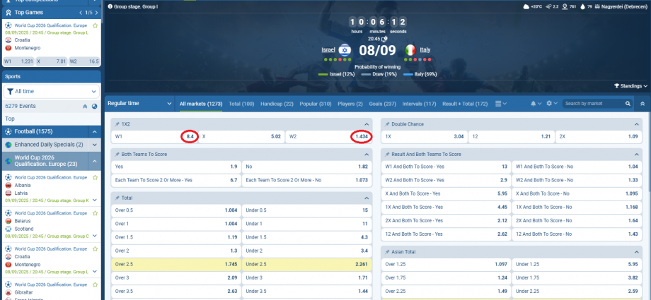 Izrael VS Itali koeficientët në 1xbet 08.09.2025