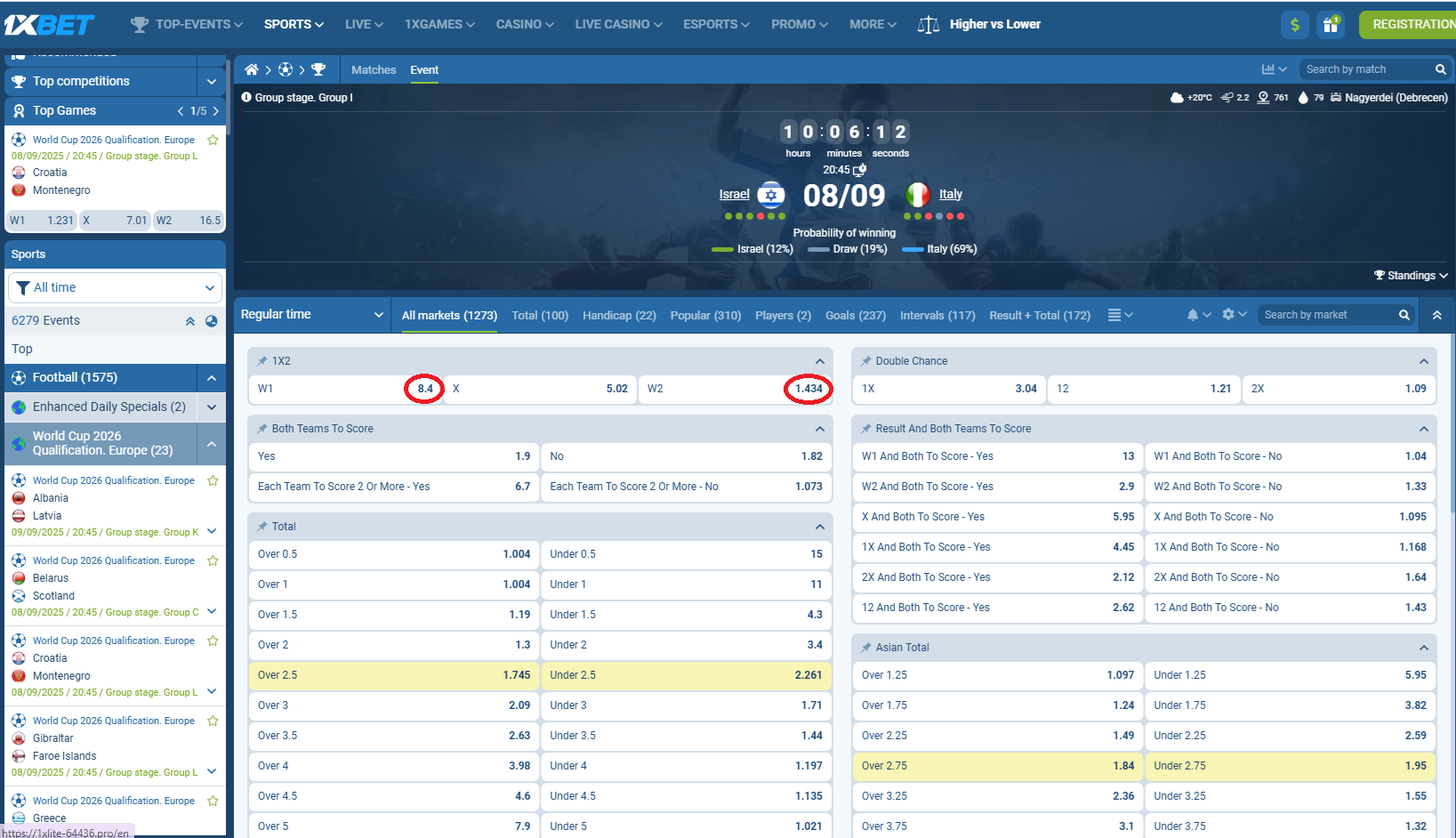 Izrael VS Itali koeficientët në 1xbet 08.09.2025