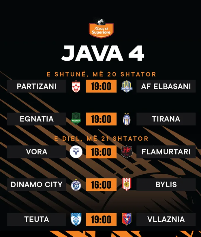 Java e 4, përballjet që pritet të luhen në këtë javë