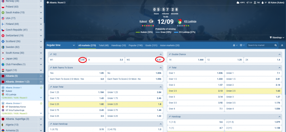 Kukësi VS Lushnja koeficientët në 1xbet 12.09.2025
