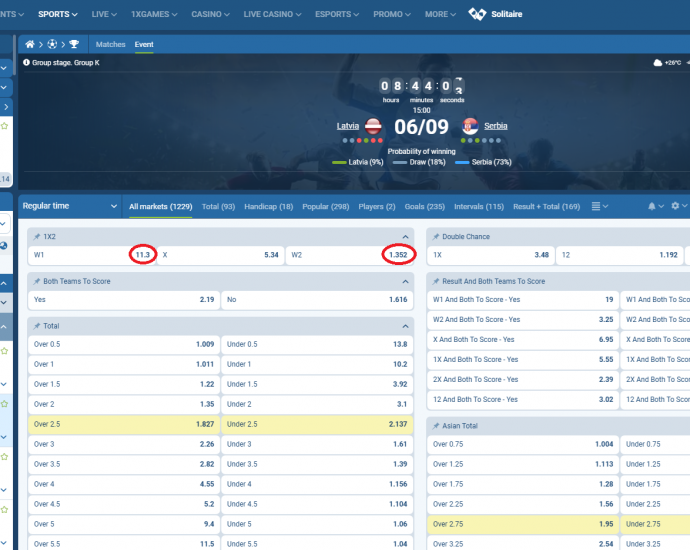 Letoni VS Serbia koeficientët në 1xbet 06.09.2025