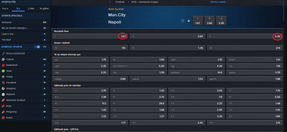 Manchester City VS Napoli koeficientët në Mozzartbet18.09.2025