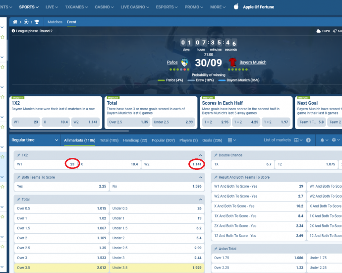 Pafos VS Bayern Munich koeficentët në 1xbet 30.09.2025