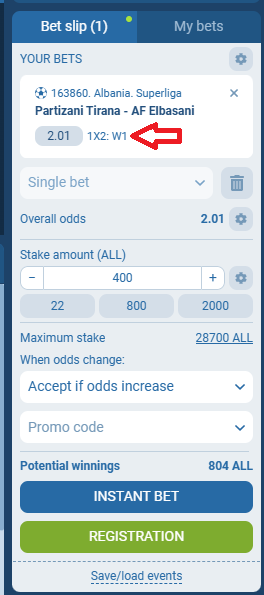 Partizani VS AF Elbasani koeficientët në 1xbet 20.09.2025