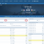 Serbi VS Angli koeficientët në 1xbet 09.09.2025