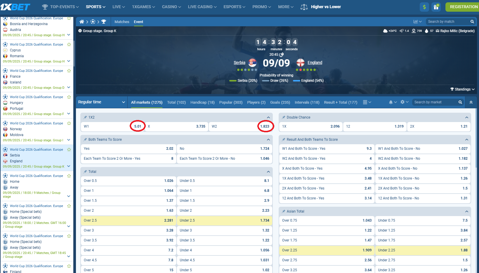 Serbi VS Angli koeficientët në 1xbet 09.09.2025