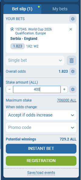 Serbi VS Angli koeficientët në 1xbet 09.09.2025