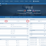 Skënderbeu VS Iliria Kruja koeficientët në 1xbet