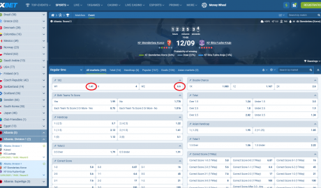 Skënderbeu VS Iliria Kruja koeficientët në 1xbet