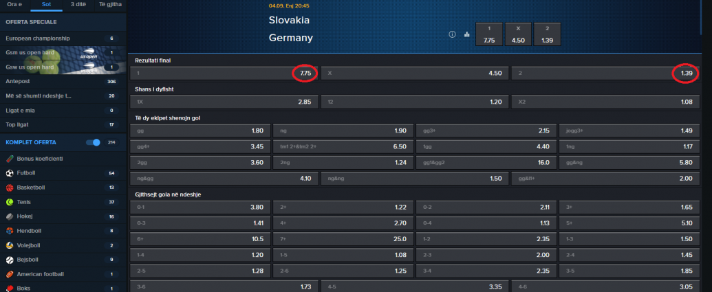 Sllovaki VS Gjermani koeficientët në Mozzartbet 04.09.2025