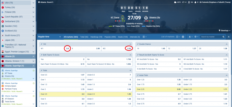 KF Tirana VS Dinamo Tirana koeficientët në 1xbet 27.09.2025