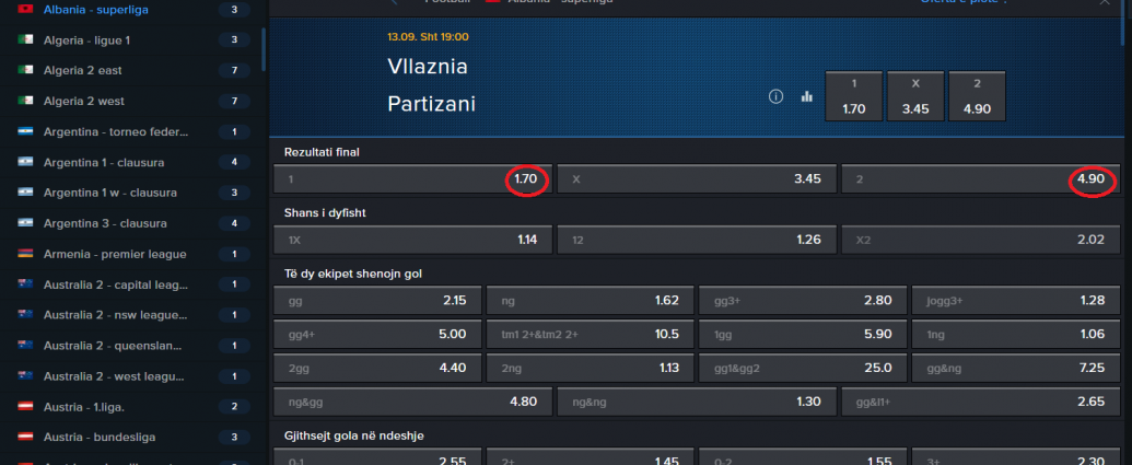 Vllaznia VS Partizani koeficientët në Mozzartbet 13.09.2025