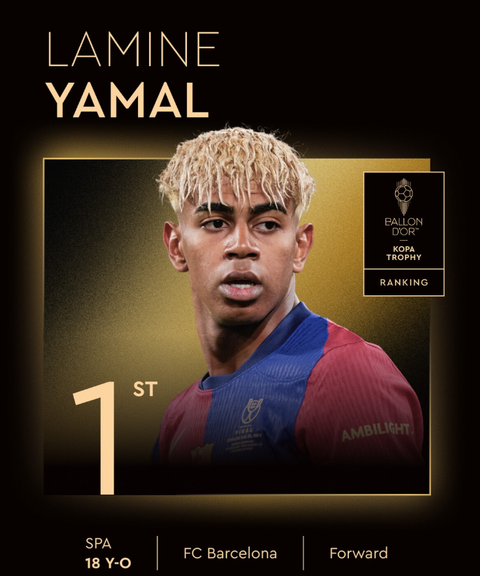 Laporta, mesazh motivues për Yamal