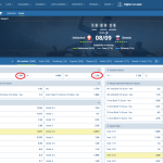 Zvicër VS Slloveni koeficientët në 1xbet 08.09.2025