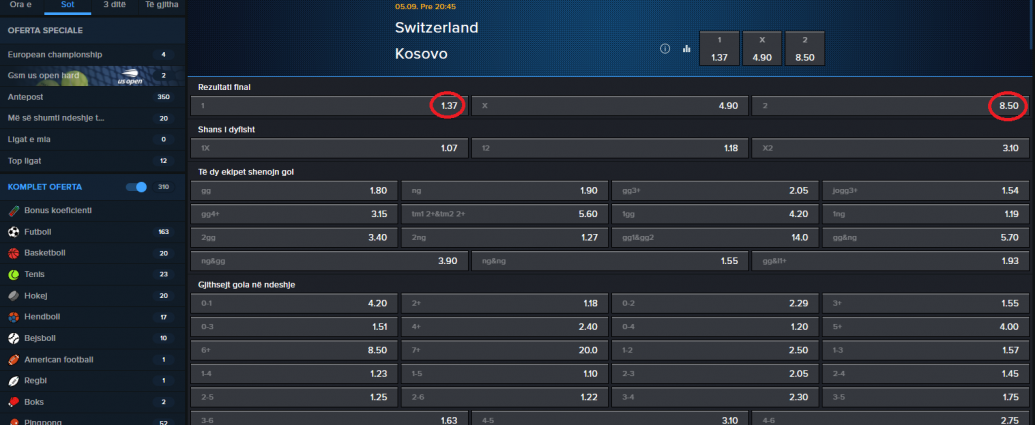 Zvicër VS Kosova koeficientët në Mozzartbet 05.09.2025