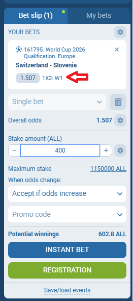 Zvicër VS Slloveni koeficientët në 1xbet 08.09.2025