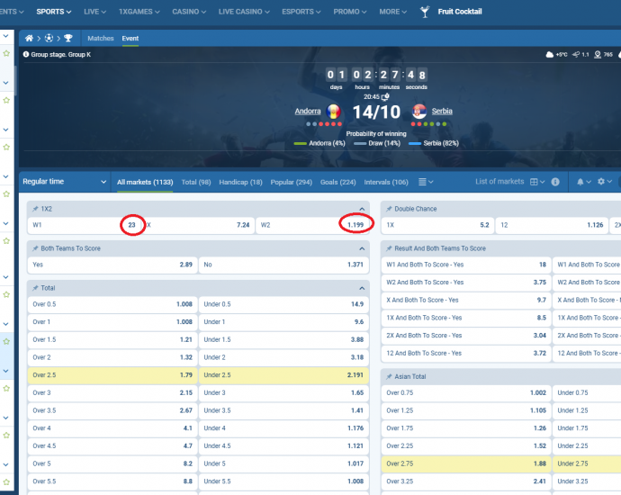 Andorra VS Serbia koeficientët në 1xbet 14.10.2024