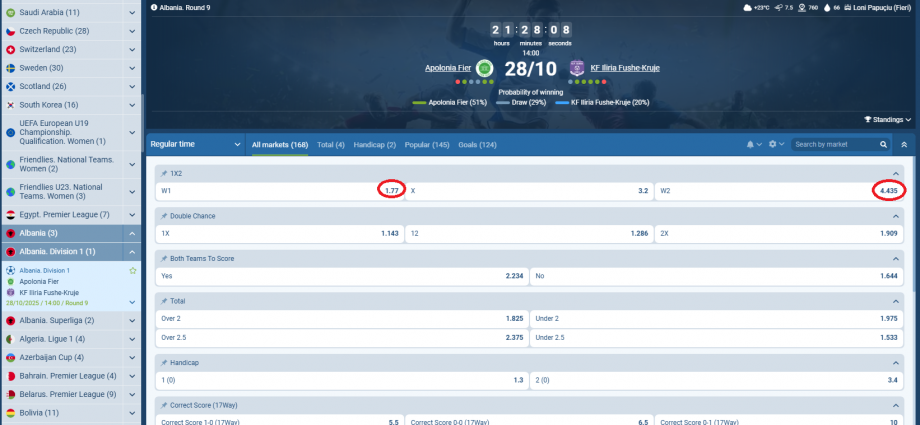 Apolonia Fier VS Iliria koeficientët në 1xbet 28.10.2025