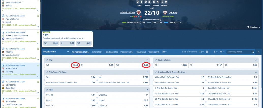 Athletic Bilbao VS Qarabag koeficientët në 1xbet 22.10.2025