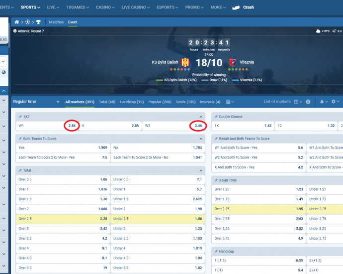 Bylis VS Vllaznia koeficientët në 1xbet 18.10.2025