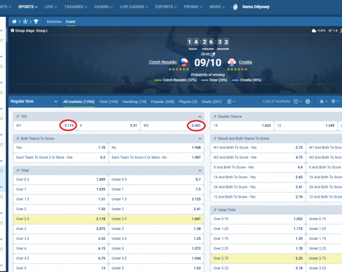 Republika Ceke VS Kroacia koefcientët në 1xbet 09.10.2025