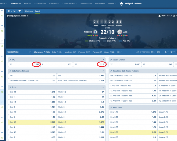 Chelsea VS Ajax koeficientët në 1xbet 22.10.2025